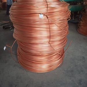 Budget-Friendly Copper Wire 99.9% for Various Applications Available